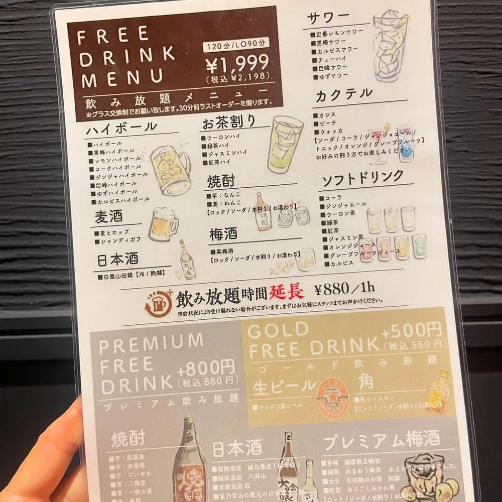 ブログ